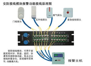 詳解CAD弱電圖庫資源 安防監控、服務器設備與施工工藝配套應用指南