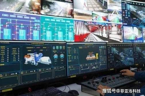 煤礦安全監控系統的