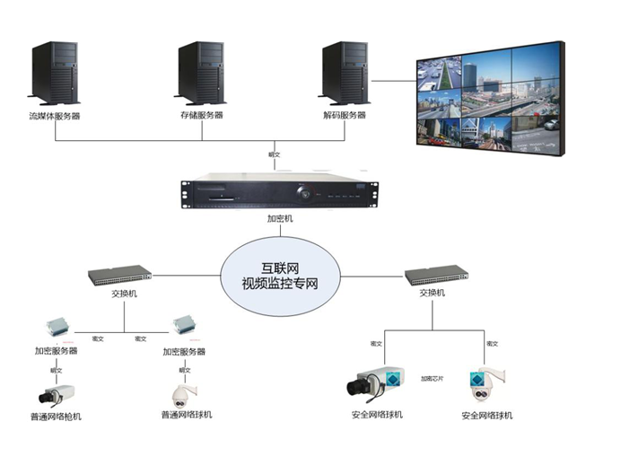 &ldquo;黑客&rdquo;當前 公共網絡安全體系建設刻不容緩