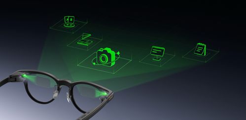 爭奪超級入口 中國AI眼鏡企業走到哪一步？