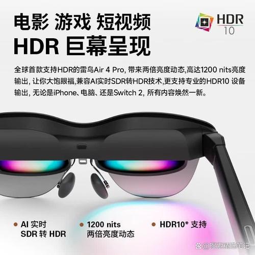 FFalcon智能眼鏡 滿足多場(chǎng)景需求，提升生活品質(zhì)的智能伴侶