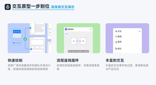 9個實用的交互設計軟件,get更簡單的原型制作方式